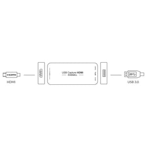 Magewell MA32060 USB Capture HDMI Gen 2