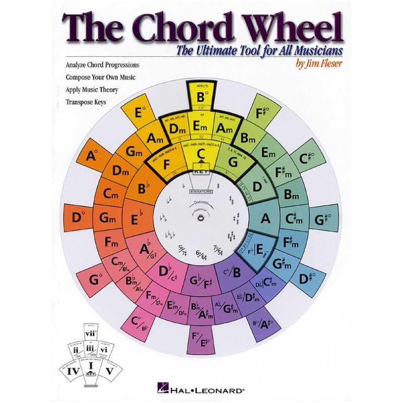 The Chord Wheel Ultimate Tool for All Musicians HL 00695579