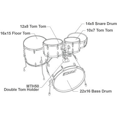 Tama Imperialstar IE52C 5-Piece Complete Drum Kit - Coffee Teak Wrap  Sizes